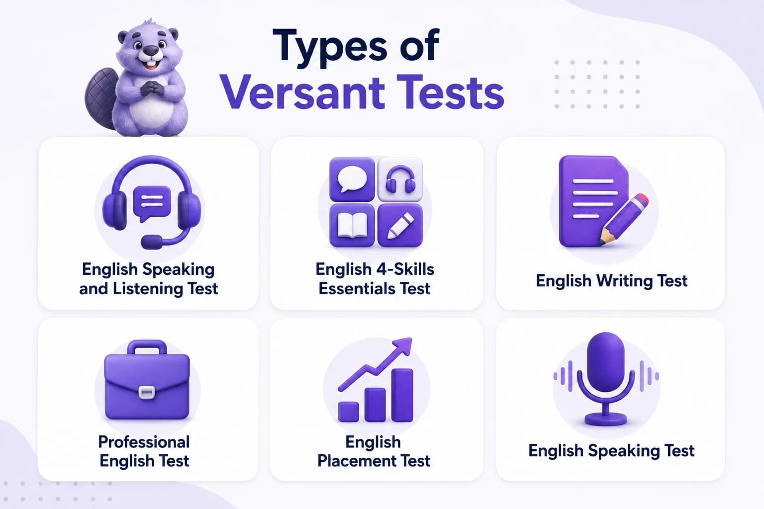 Types of Versant Tests