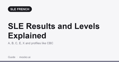 Thumbnail reading SLE Results and Levels Explained, with the levels A, B, C, E, X and the CBC profile
