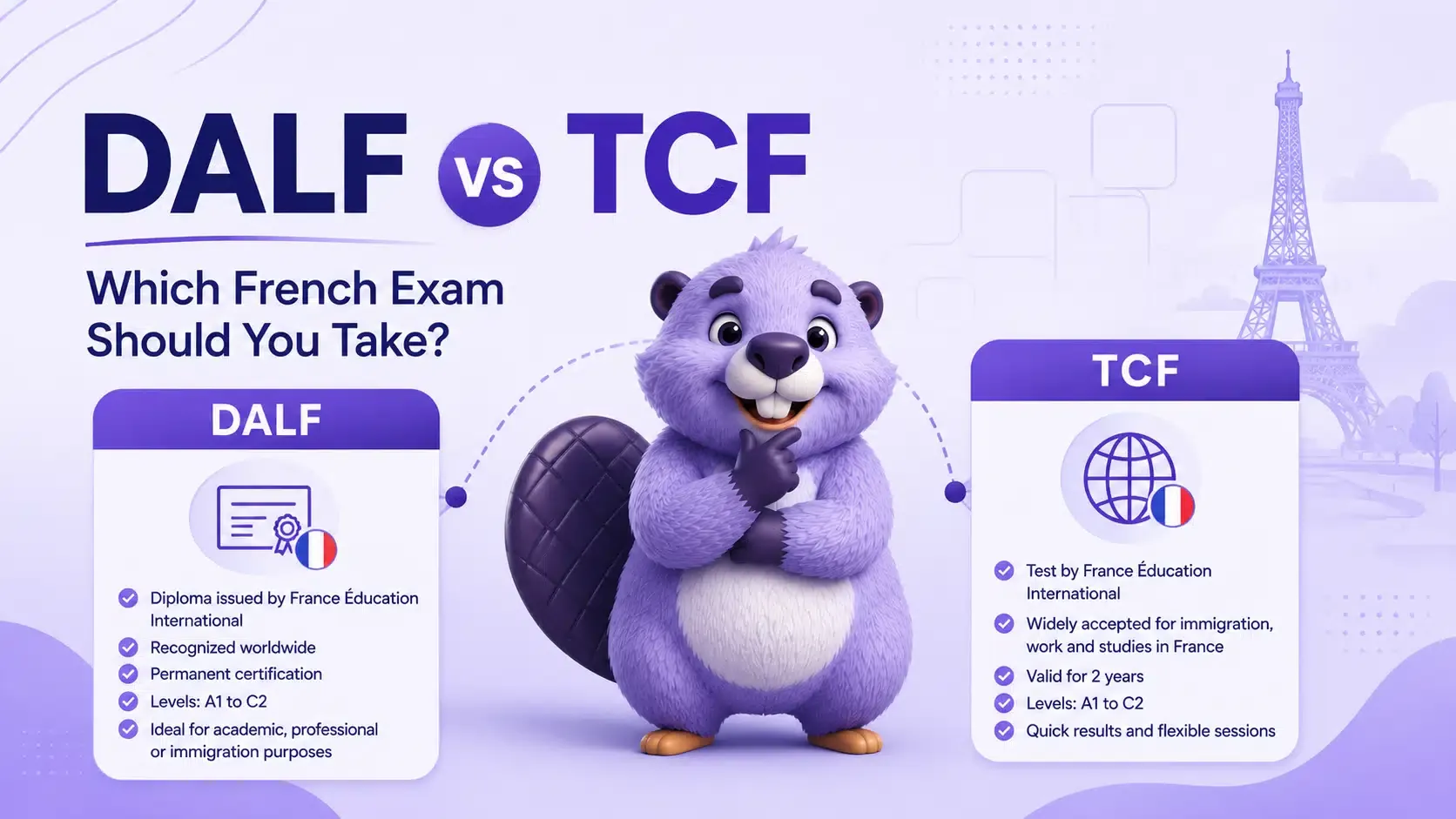 DALF vs TCF