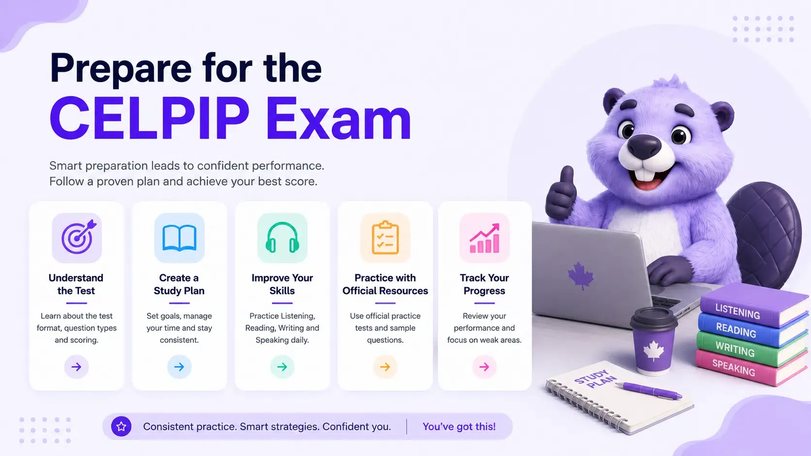 Prepare for the CELPIP Exam