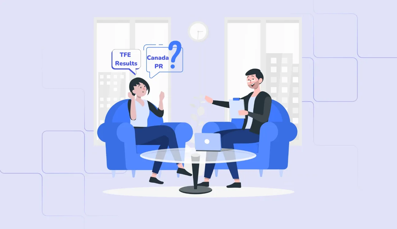 How to Use Your TEF Results for Canada PR?