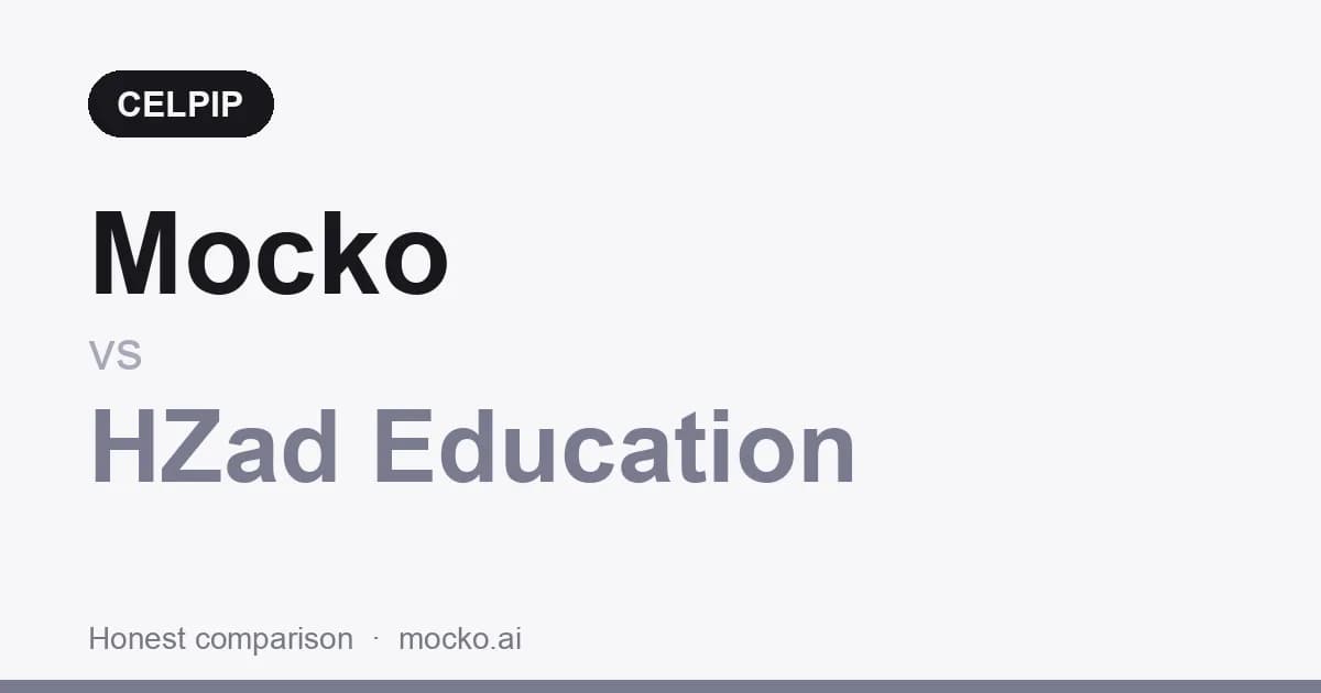Mocko vs HZad Education: Which Is Better for CELPIP Prep?